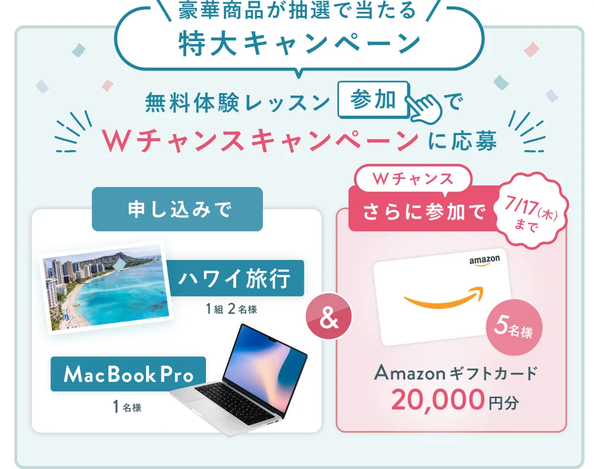 SHElikesのキャンペーン