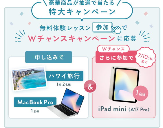 SHElikesのキャンペーン