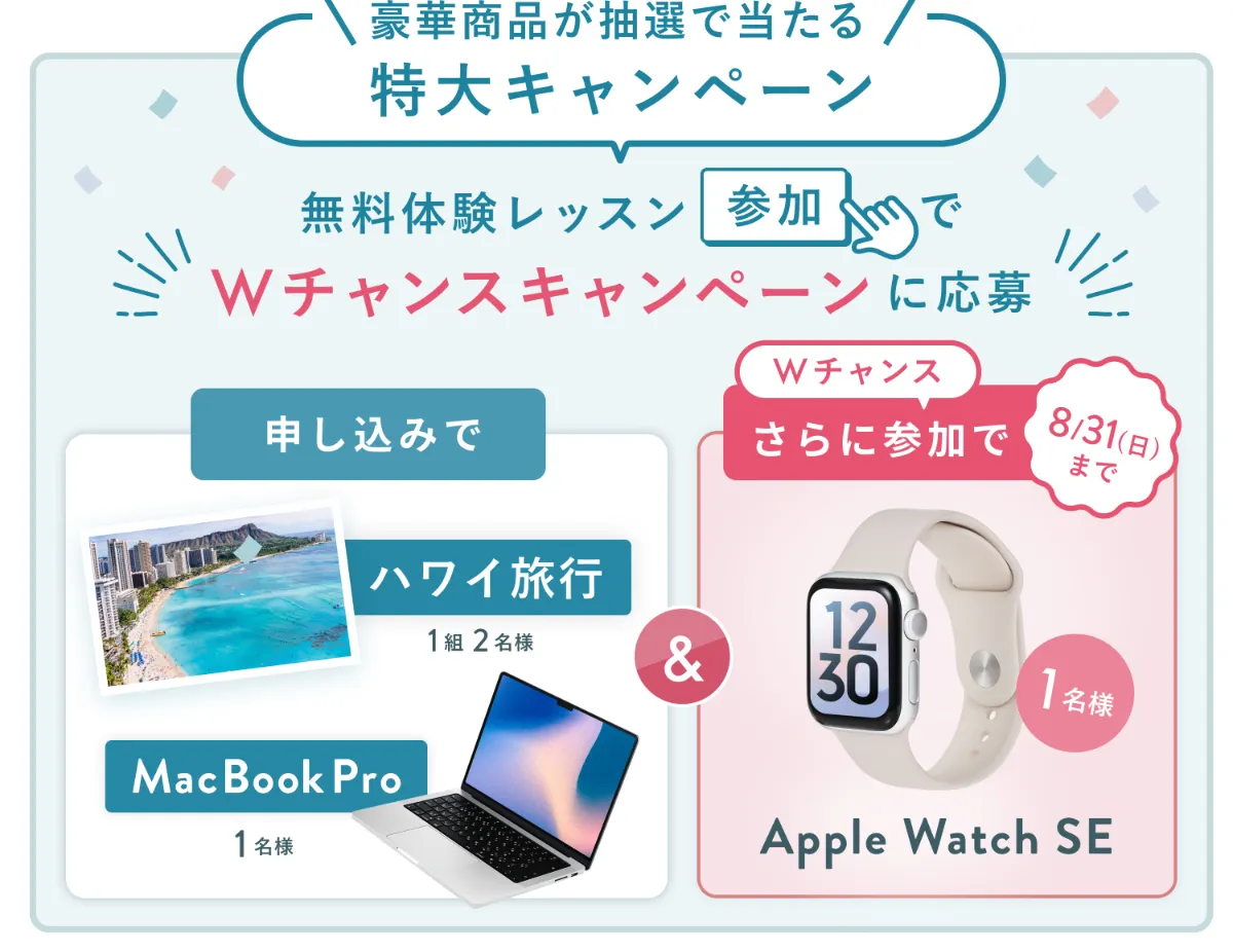 SHElikesのキャンペーン