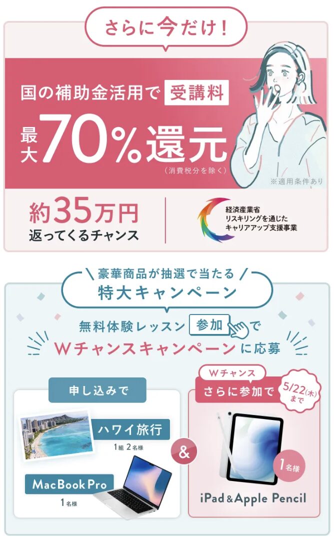 SHElikesのキャンペーン