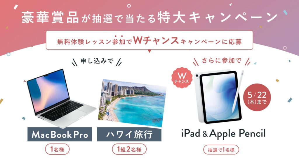 SHElikesのキャンペーン