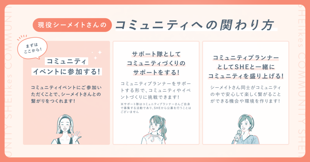 SHElikesのコミュニティ
