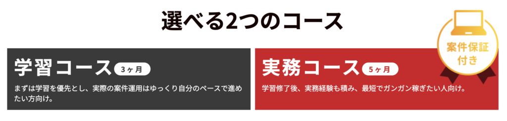 リスナビのコース・料金