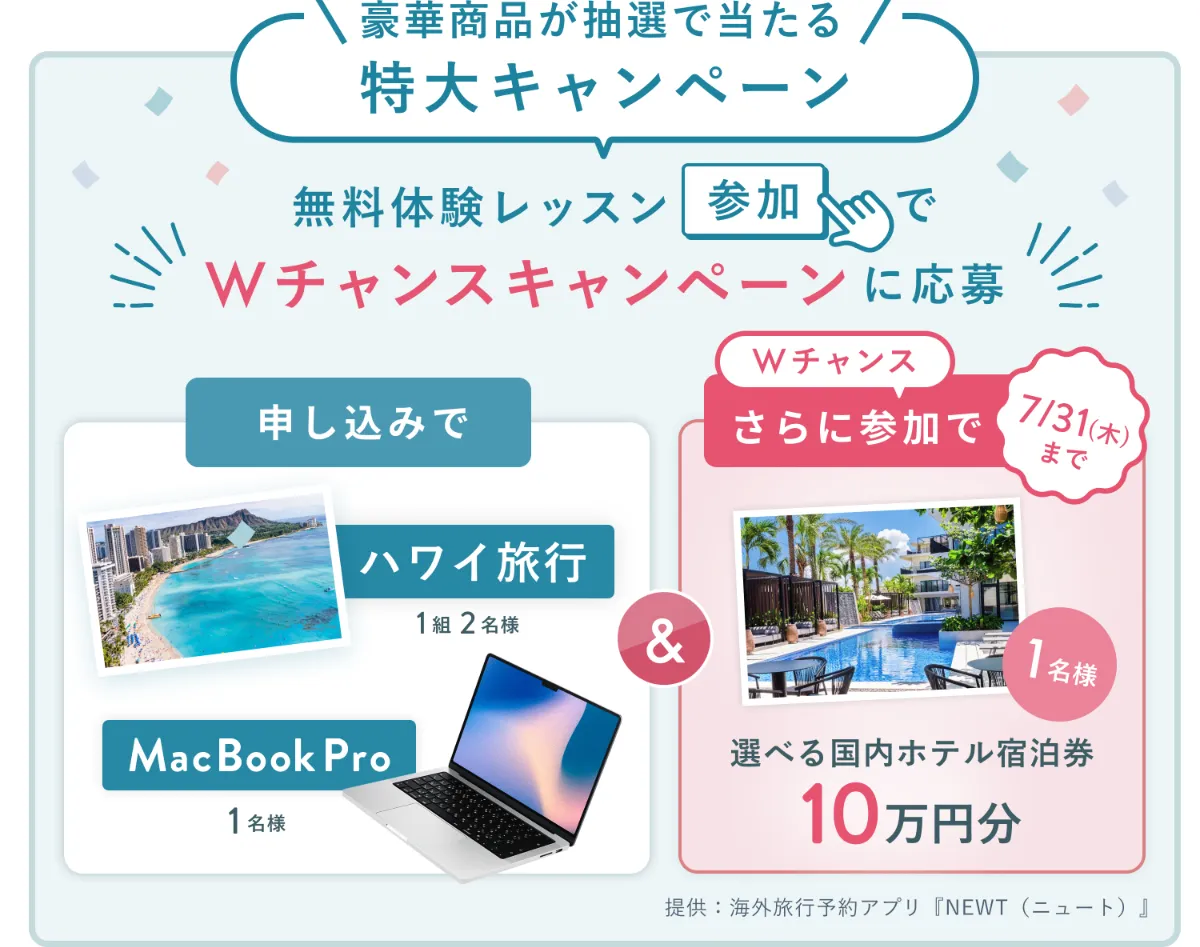 SHElikesのキャンペーン